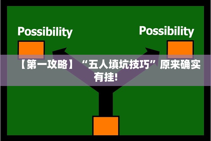 【第一攻略】“五人填坑技巧”原来确实有挂! 【第一攻略】“五人填坑技巧”原来确实有挂!